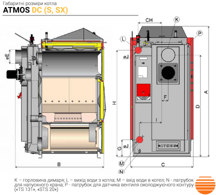 Котел твердопаливний Atmos DC 32S (35кВт)