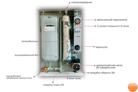Одноконтурний електричний котел Viterm Max 6 кВт, 220В (насос + гідрогрупа + розширювальний бак) 10253-vs фото