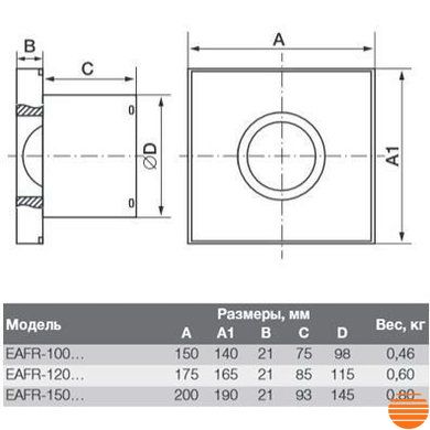 Витяжний вентилятор Electrolux Rainbow EAFR-100TH Steel 569864285 фото