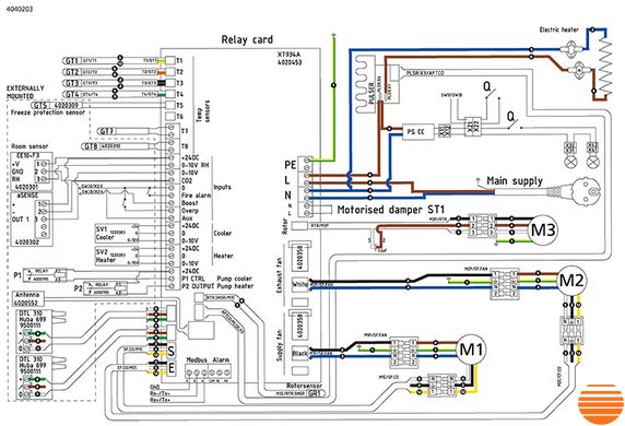 Приточно-вытяжная установка Ostberg HERU 70 K ALW 8010749 фото