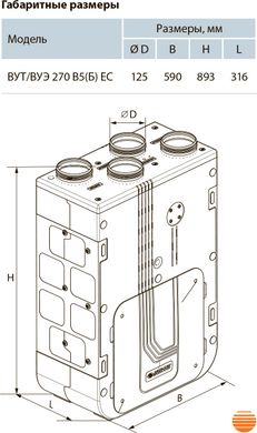 Приточно-вытяжная установка Вентс ВУТ 270 В5Б ЕС А14 5645852748 фото