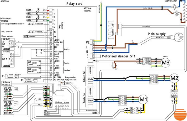 Приточно-вытяжная установка Ostberg HERU 50 LP EC AR 8010744 фото