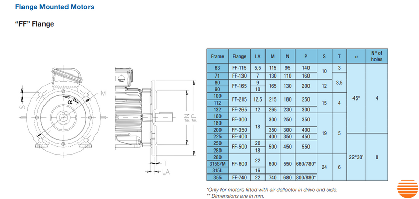 IE1 W22 63 4P В34 0,12 кВт 1500 об/мин WEG электродвигатель (380В) лапа-фланец
