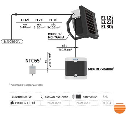 Тепловентилятор электрический PROTON EL 12 IP 101090 фото