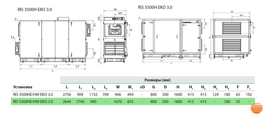 Припливно-витяжна установка Salda RIS 5500 HW EKO 3.0 5645852649 фото