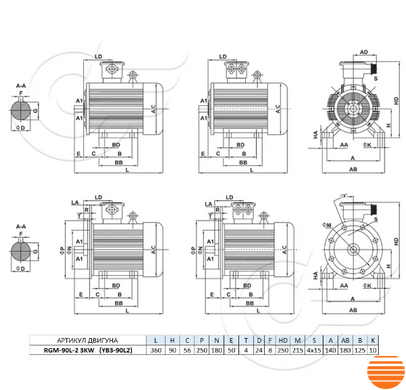RGM-90L2 (АІМ90L2) 3 кВт 3000 об/хв електродвигун вибухозахищений (380В) лапа