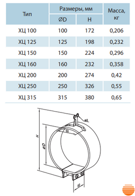 Хомут Вентс Х Ц 200 0000215356 фото