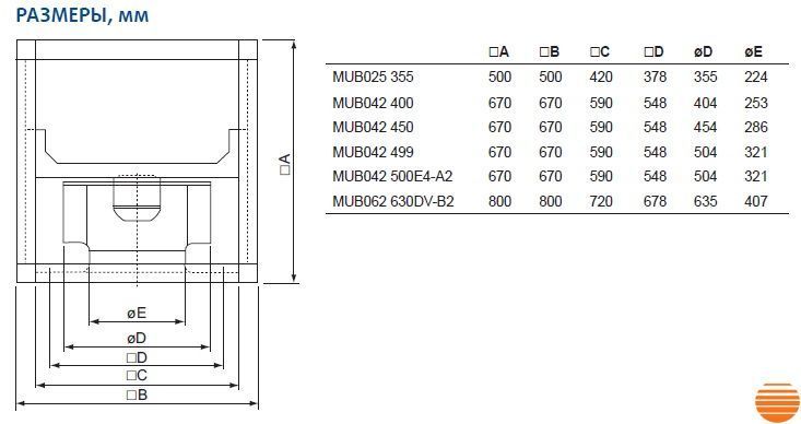 Канальний вентилятор Systemair MUB 062 630EC Multibox 230504 фото