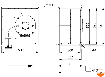 Канальный вентилятор Ostberg RK 500x300 B1 7500039 фото