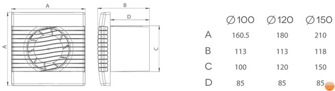 Витяжний вентилятор AirRoxy pRim 150 S 01-009 569863276 фото