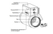 Канальный нагреватель Вентс НКП 150-0,8-1 А21 В.2 0688317185 фото 4
