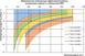 Канальный нагреватель Вентс НКП 150-0,8-1 А21 В.2 0688317185 фото 2