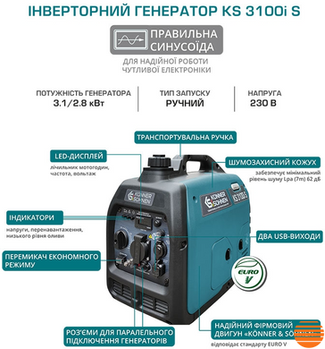 Генератор инверторный бензиновый Könner & Söhnen KS 3100i S KS 3100i S фото