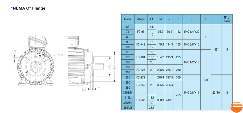 IE1 W22 100L 4P В34 3 кВт 1500 об/хв WEG електродвигун (380В) лапа-фланець