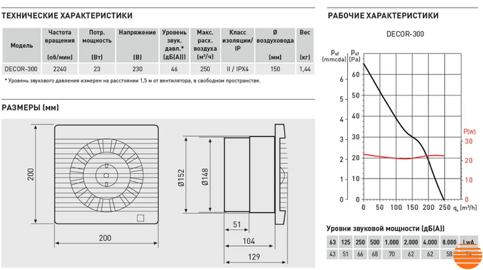 Вытяжной вентилятор Soler&Palau Decor-300 S 5210201900 фото