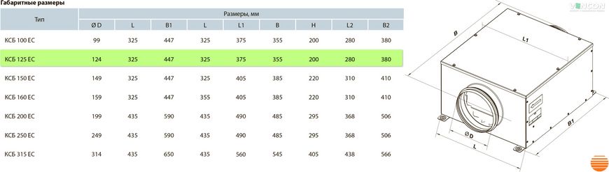 Канальный вентилятор Вентс КСБ 315 ЕС 0687950833 фото
