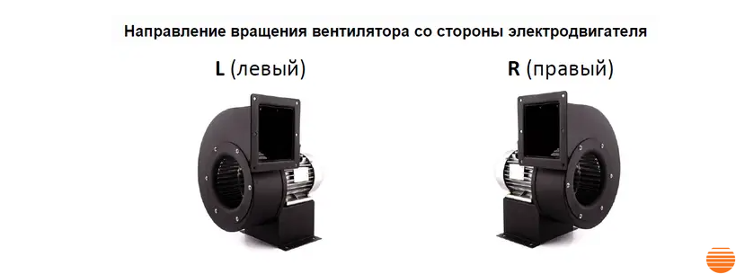 Центробіжний вентилятор Турбовент Turbo DE 300 220В DE 300 220В фото