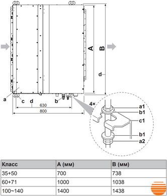 Кондиціонер Daikin FBA140A/AZAS140MV1 456985346 фото