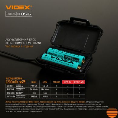 Налобный светодиодный фонарик VIDEX VLF-H056 1400Lm 6500K