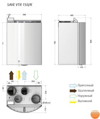 Припливно-витяжна установка Systemair SAVE VTR 150/K L 500W White 5645853572 фото