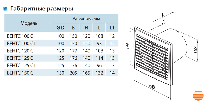 Вытяжной вентилятор Вентс 150 СТН К Л 0000218685 фото