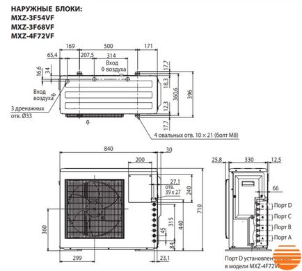 Зовнішній блок кондиціонера Mitsubishi Electric MXZ-3F68VF 753699421 фото