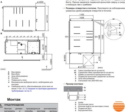 Кондиціонер Daikin FDA125A/RZASG125MV1 456985354 фото