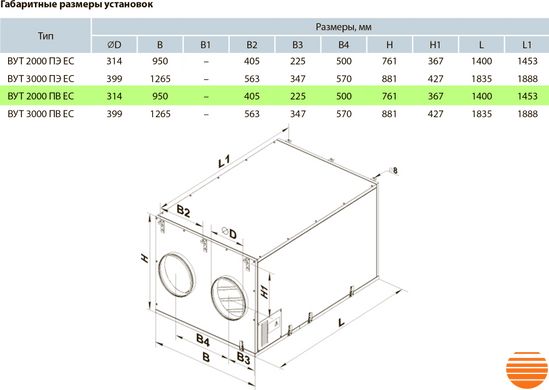 Приточно-вытяжная установка Вентс ВУТ 2000 ПВ ЕС 5645852679 фото
