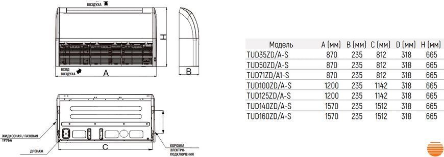 Кондиціонер Tosot TUD71ZD/A1-S/TUD71W/A1-S 156325724 фото