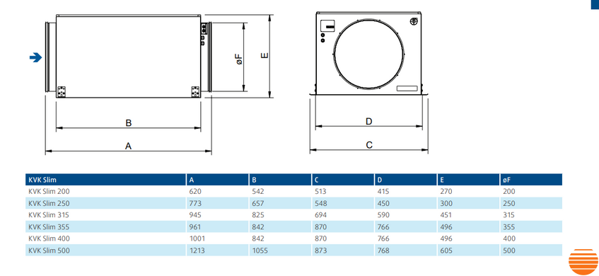 Канальний вентилятор Systemair KVK Slim 250 EC 92153 фото