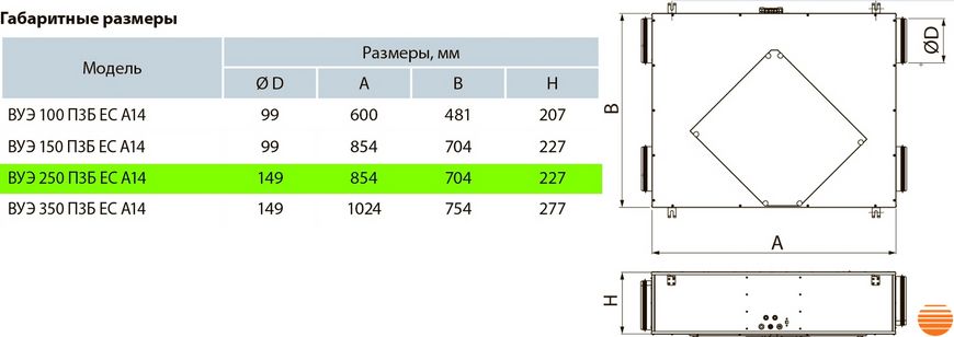 Приточно-вытяжная установка Вентс ВУЕ 250 П3Б ЕС А14 5645853680 фото