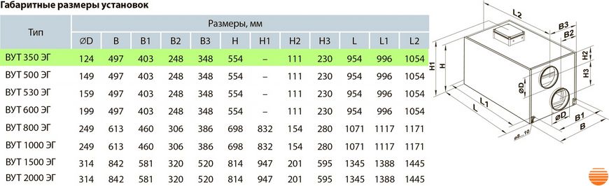 Приточно-вытяжная установка Вентс ВУТ 350 ЕГ 5645852731 фото