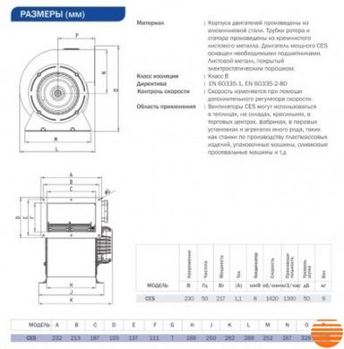 Центробежный вентилятор Bahcivan CES 152.28.001 фото