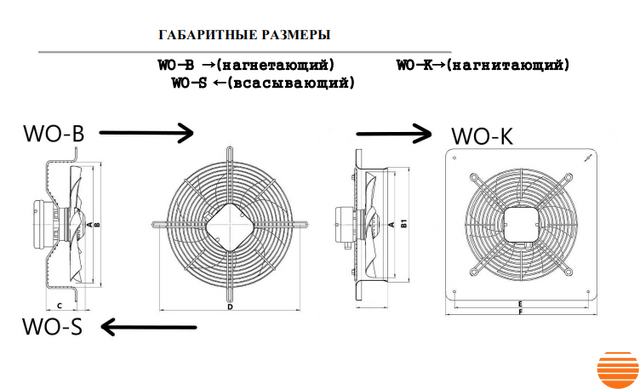 Осевой вентилятор QuickAir WO-B 450 WO-B 450 фото
