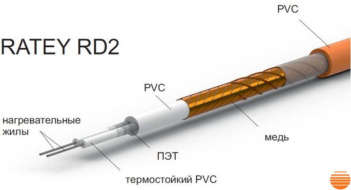 Електрична тепла підлога Ratey RD2 0.760 89659913 фото