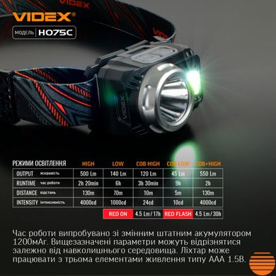 Налобный светодиодный фонарик VIDEX VLF-H075C 550Lm 5000K