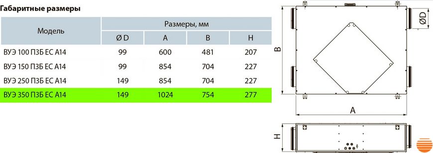 Приточно-вытяжная установка Вентс ВУЕ 350 П3Б ЕС А14 5645853690 фото