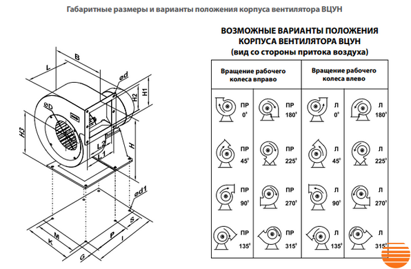 Центробіжний вентилятор Вентс ВЦУН 500х204-11,0-4Д 0688327140 фото