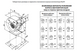 Центробіжний вентилятор Вентс ВЦУН 500х204-11,0-4Д 0688327140 фото 4