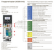 Преобразователь частоты ABB ACS380-040S-055A-2 (15 кВт, 220В) ACS380-040S-055A-2 фото 3