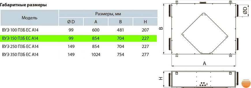 Приточно-вытяжная установка Вентс ВУЕ 150 П3Б ЕС А14 5645853692 фото