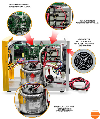 Источник бесперебойного питания Olmo Energy Comfort 1000-12T OEC3000VAT фото